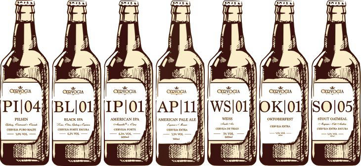 Tipos de cervejas Cervogia